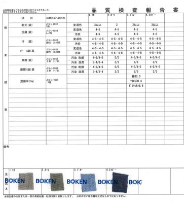免水洗測試報告